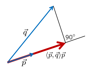 机器视觉-曲线拟合（直线部分） Curve Fitting的封面图片