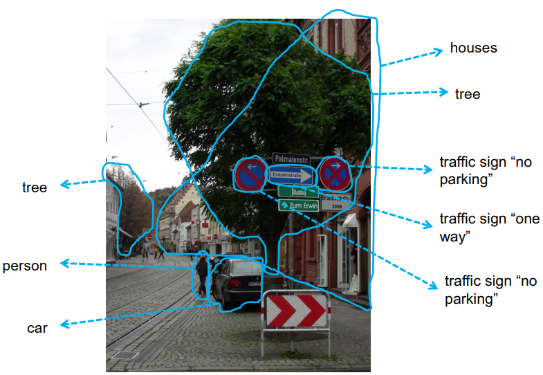 机器视觉-模式识别(第一部分) Pattern Recognition的封面图片