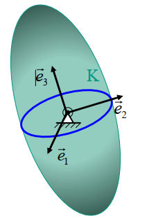 工程力学-动力学/Technische Mechanik IV – Dynamik - Integration der Eulerschen Gleichungen 欧拉方程的积分的封面图片